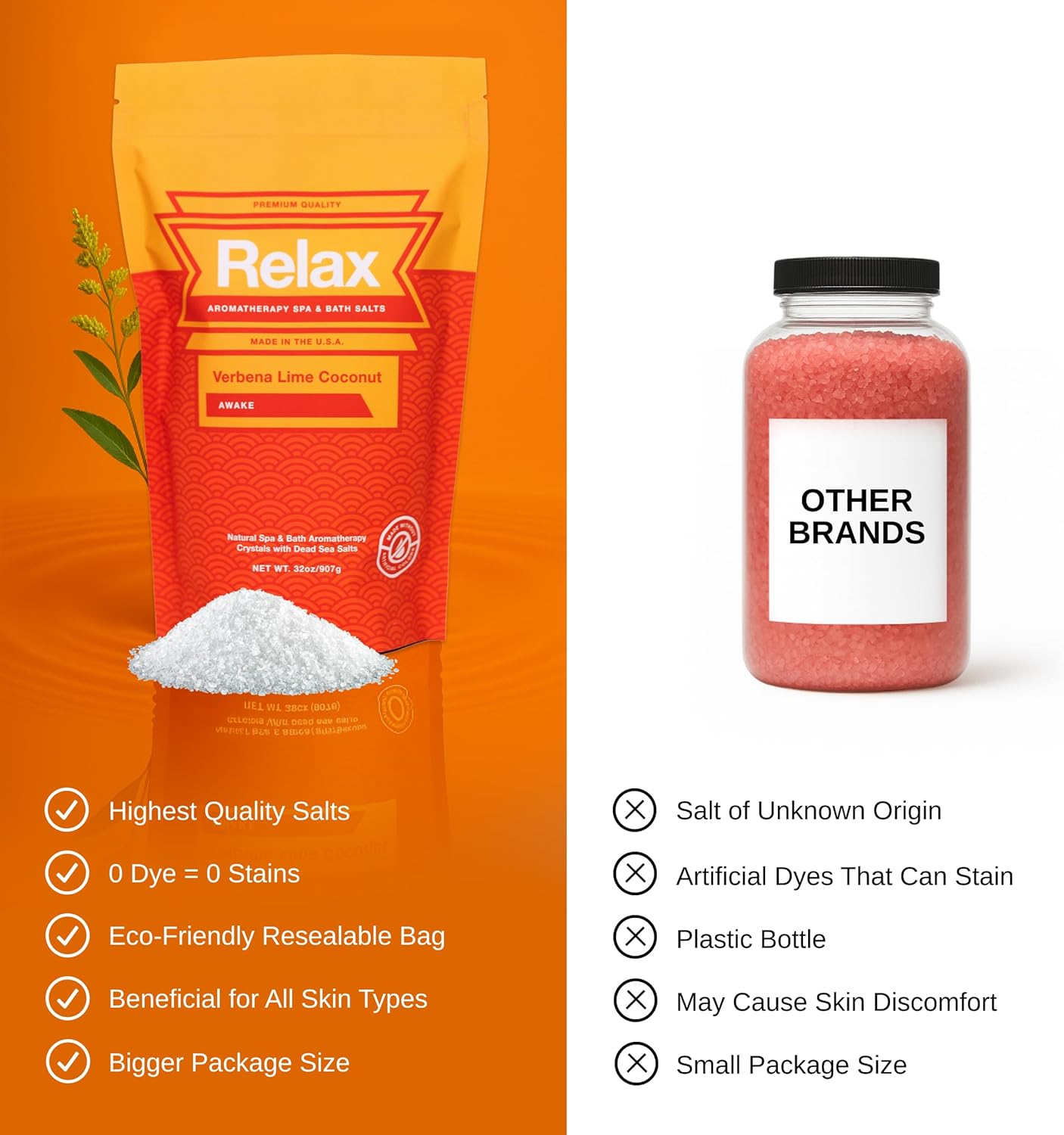 Relax Spa & Bath, Epsom & Dead Sea Salts, Aromatherapy Bath Salts for Hot Tub, Bath, or Spa, Infused with Magnesium, Verbena Lime Coconut Scent