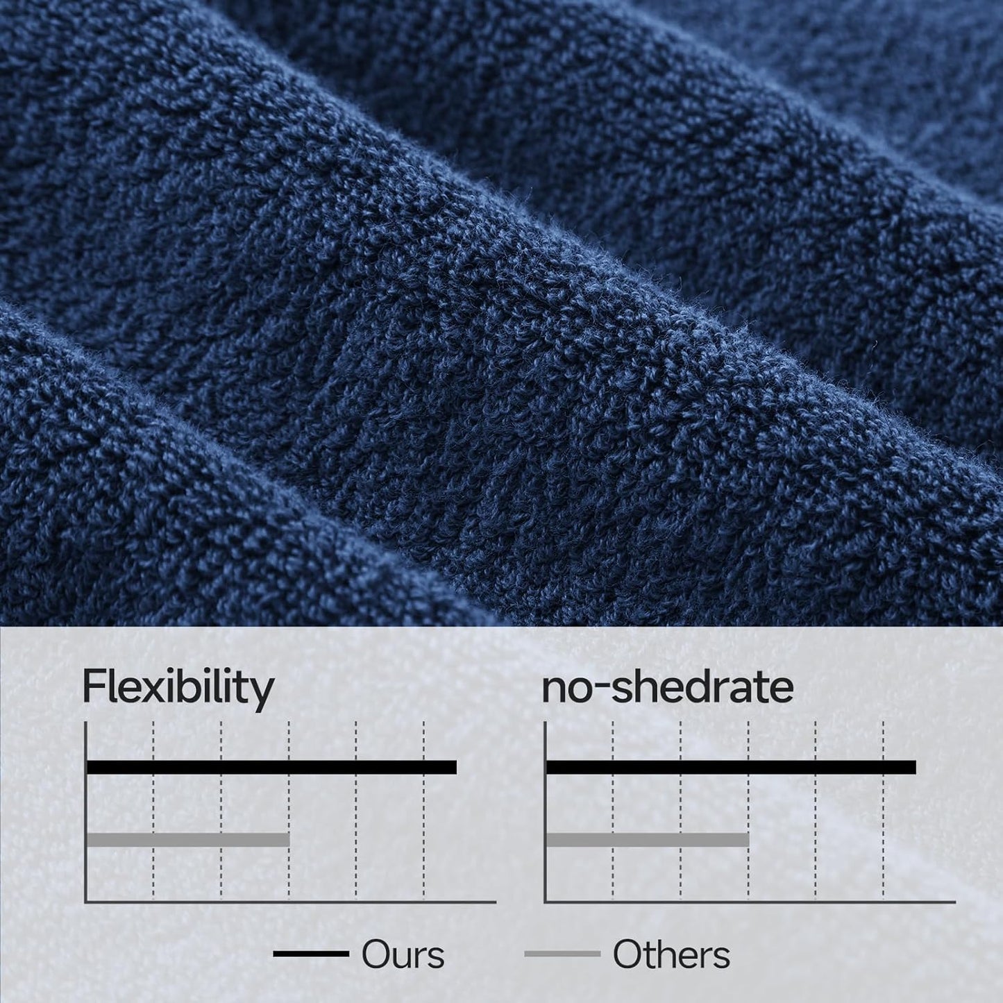 REDKISS Luxury 100% Cotton 8 Piece Bath Towel Sets, 2 Bath Sheets (35x70 in), 2 Hand, 4 Washcloths, Super Absorbent & Quick-Dry Shower Towel for Bathroom Spa Gym Hotel Yoga - Blue