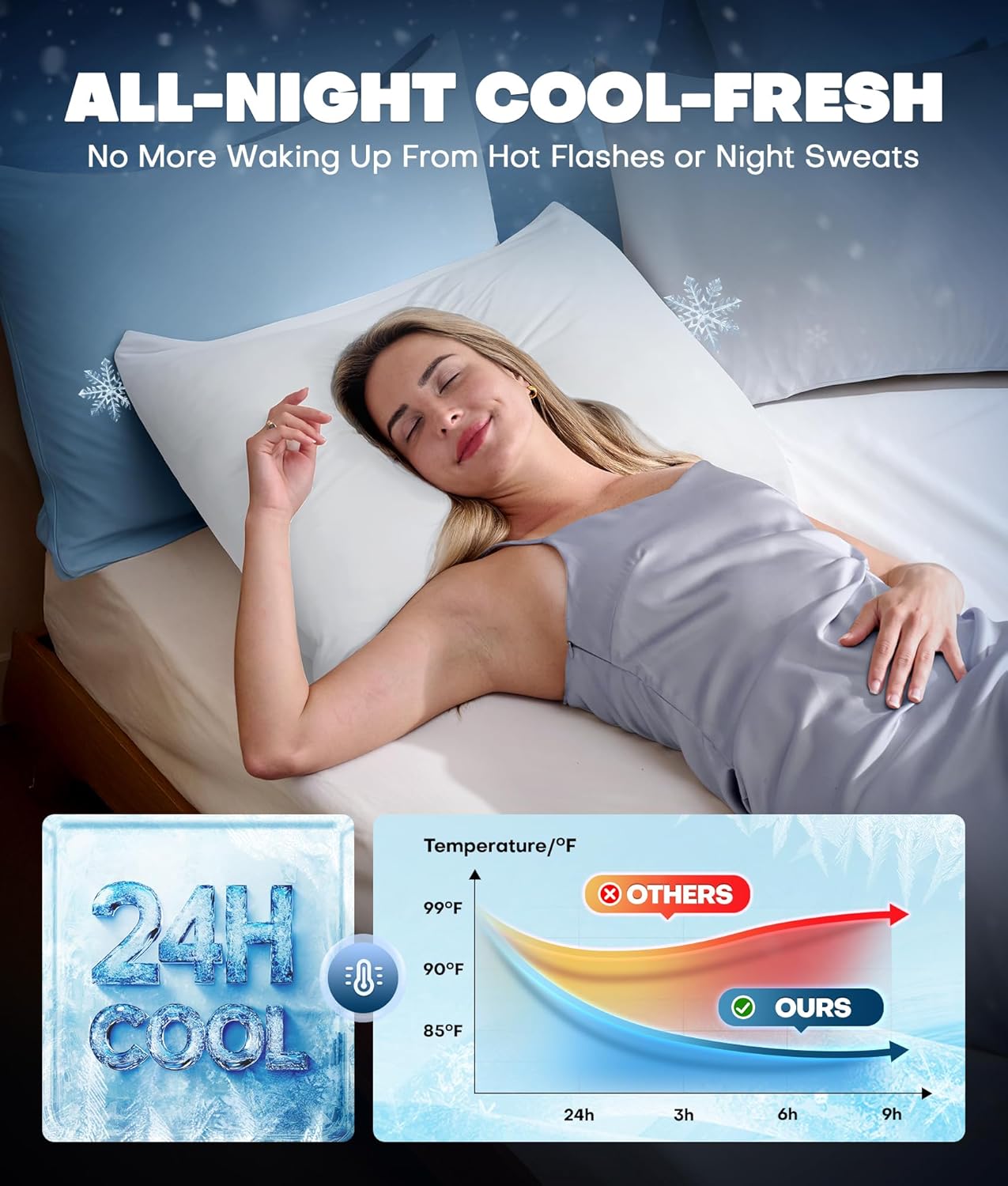 Ultra-Chill Cooling Pillowcase Set of 2 for Hot Sleepers, Softer Than Silk Pillow Cases for Protecting Hair & Skin, Breathable Bed Pillow Covers w/Zipper, Gifts for Women & Men (White, King)