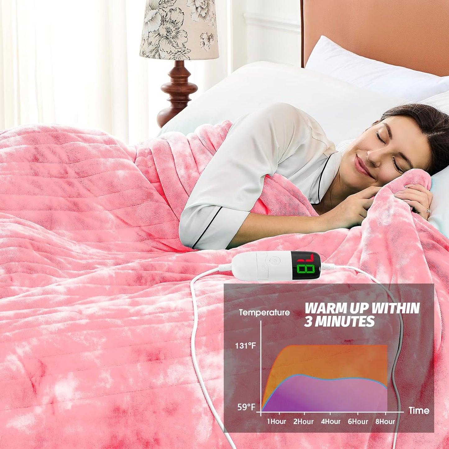 greenoak Heated Electric Blanket Throw, Faux Fur Sherpa Heating Blanket for Sofa Bed, Warm Winter Gifts for Women/Her, Heater Lap Blankets 5-Position Timer &10 Heating Levels 50''*60" PIink