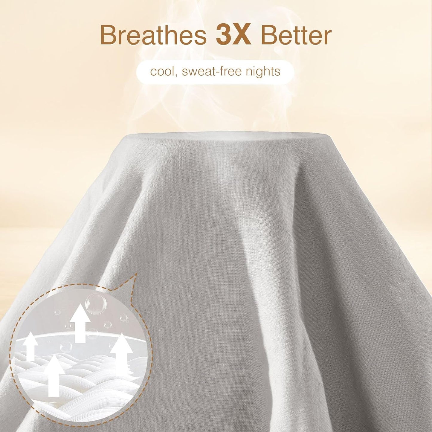 SONORO KATE 100% French Linen Duvet Cover King Size, Soft Breathable for Hot Sleepers, Moisture Wicking & Durable Cover Set - Zipper Closure & 4 Corner Ties Duvet Covers 3 Piece (Grey,King)