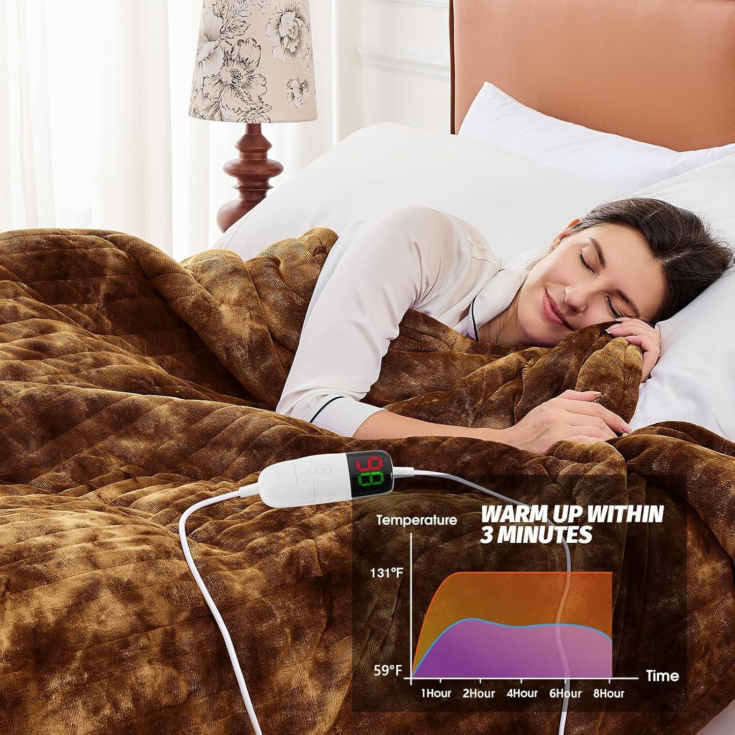 greenoak Heated Electric Blanket Throw, Faux Fur Sherpa Heating Blanket for Sofa Bed, Warm Winter Gifts for Dad/Grandma, Heater Lap Blankets 5-Position Timer &10 Heating Levels 50''*60" Brown