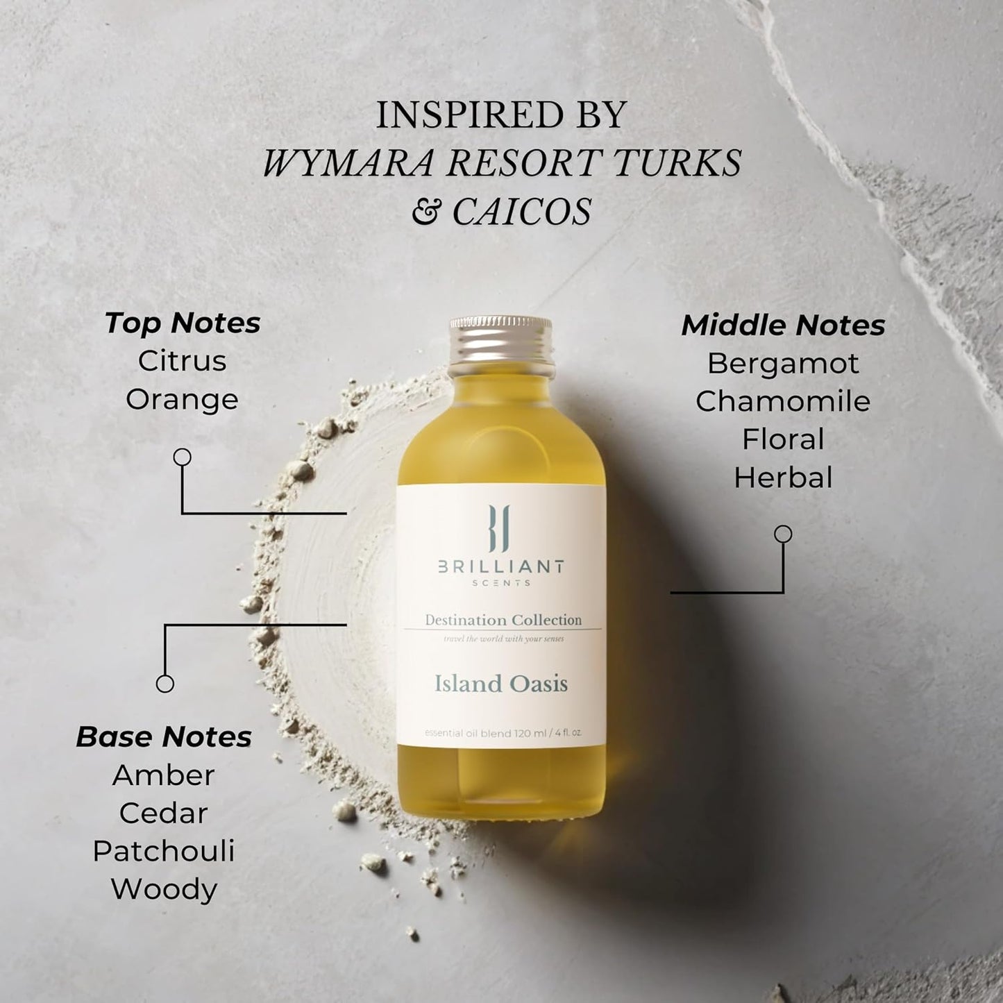 Brilliant Scents Island Oasis Fragrance Oil 120ml - Premium Diffuser Oil for Home, Office, Hotels - Long Lasting, Plant-Based, Meets IFRA Standards, USA-Made - Citrus, Chamomile, Patchouli