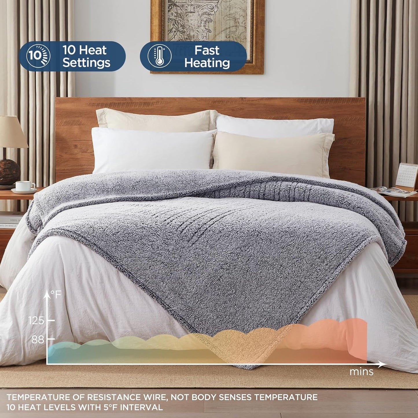 Westinghouse Electric Blanket Queen Size, Soft Plush Sherpa Heated Blanket with 10 Heating Levels & 1-12 Hours Auto-Off, Machine Washable, 84x90 inches, Charcoal