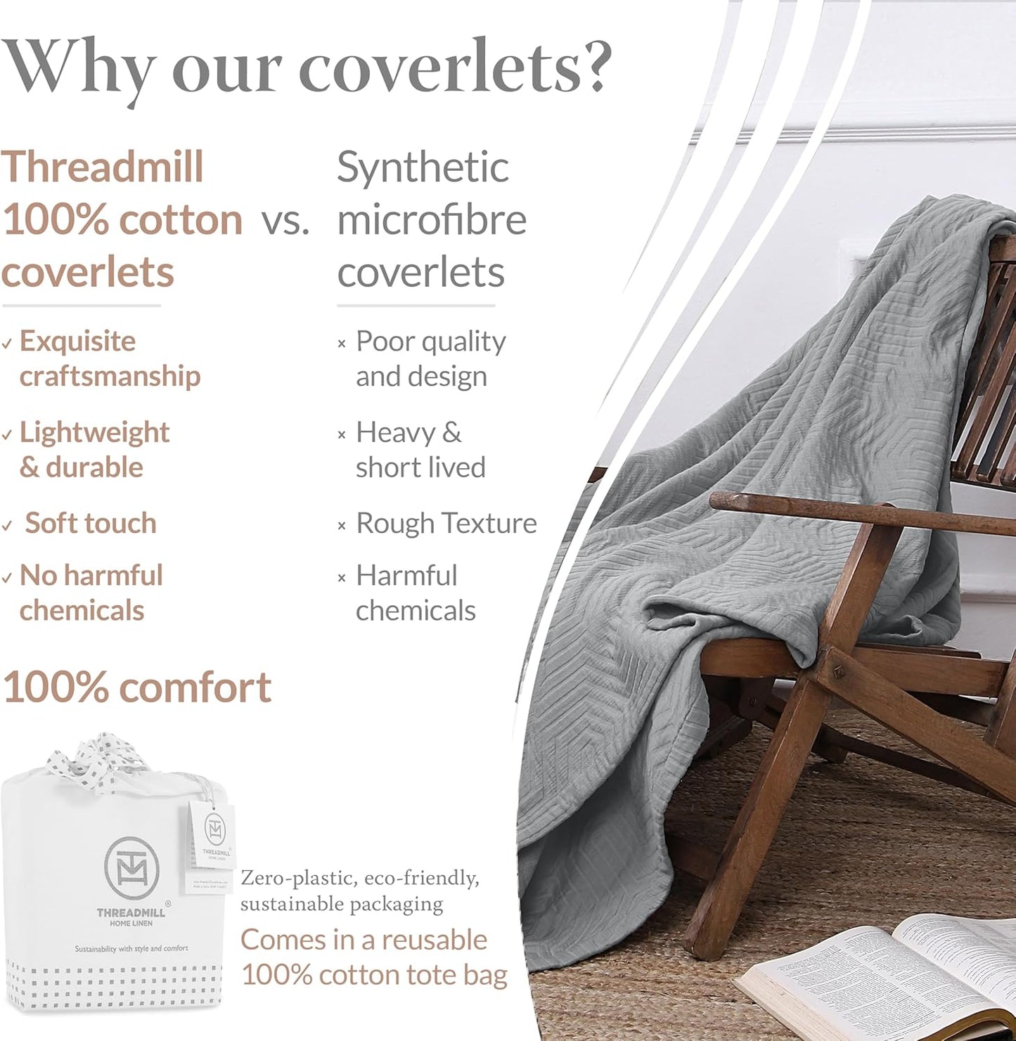 Threadmill Luxury Cotton Blankets for Queen Size Bed | All-Season 100% Cotton Queen Size Blanket | Aster Jacquard Cozy Lightweight, Soft Breathable Coverlet fits Full Size Bed, 90x92 | Scottish Grey