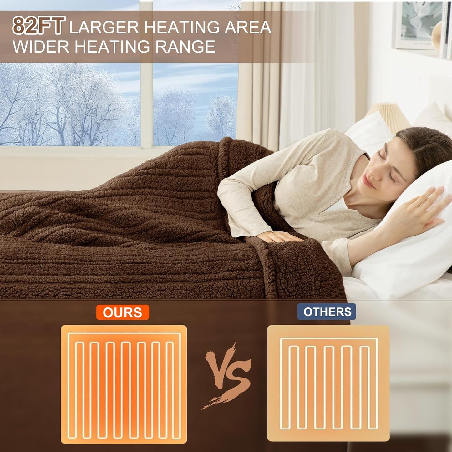 Heated Blanket Full Size 72"X84" Brown - Soft Double Sided Sherpa Electric Blanket Full Size with LED Display, 6 Heating Levels & 10 hrs Timer, Machine Washable & Fast Heating, Gift for Women