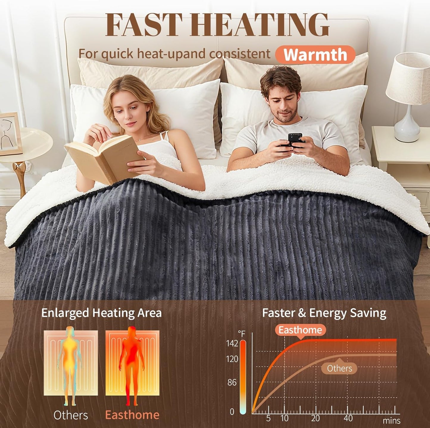 Electric Heated Blanket Queen Size Dual Control - 84"x90" Fast Heating Bed Blankets with 6 Heating Levels & 10 Hours Auto Off, Soft Ribbed Flannel, Over-Heat Protection ETL, Dark Gray