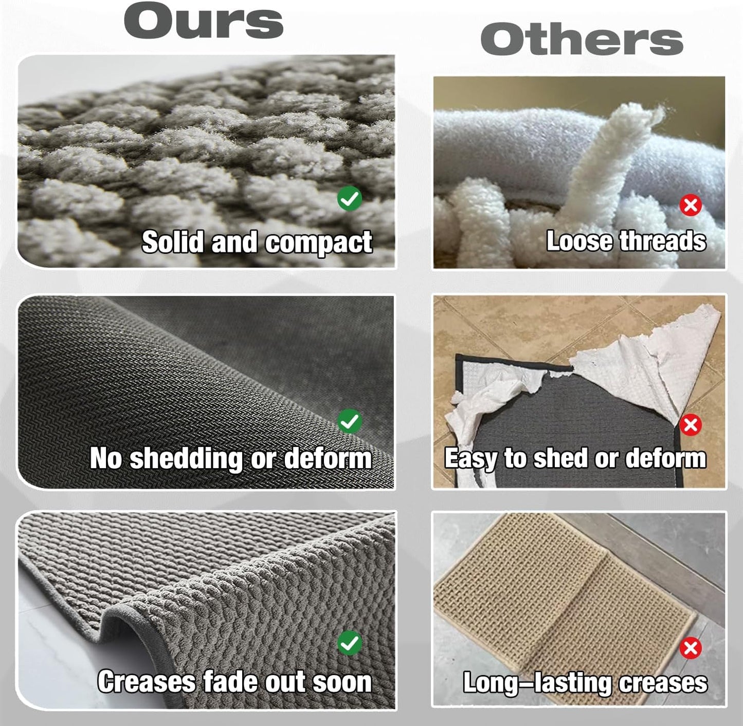 Bathroom Rugs Non Slip Washable, Super Absorbent Thin Bath Mat Quick Dry Low Pile Bathroom Rug, Light Grey 24"x36"