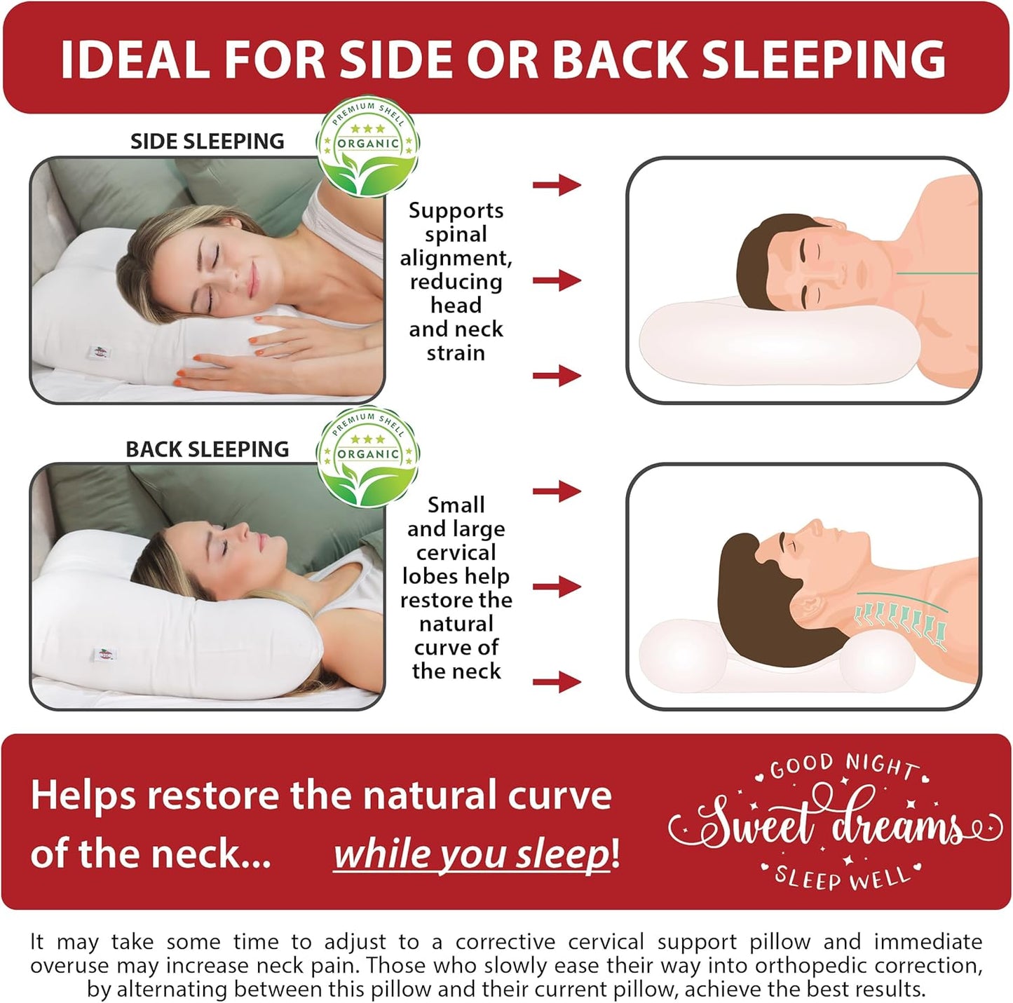 Core Products Tri-Core Natural Cervical Support Pillow for Neck Pain Organic Cotton Shell, Great Gift for Back and Side Sleepers, Petite, Gentle