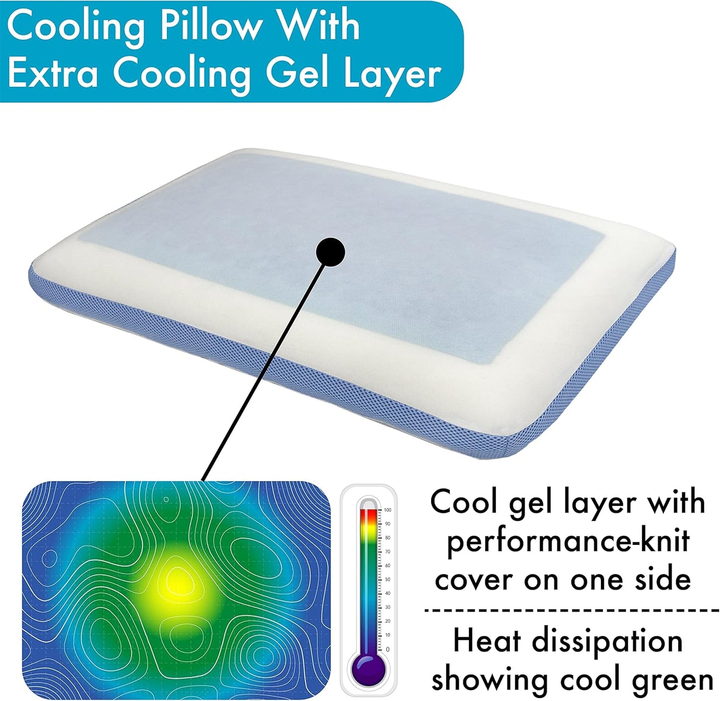 Comfyt Cervical Pillow Cooling Orthopedic Memory Foam Pillows for Back Stomach Side Sleeper - Sleeping Travel Neck Gusseted Bed Pillow Gel Layer Provides Coolness Removable Washable Cover