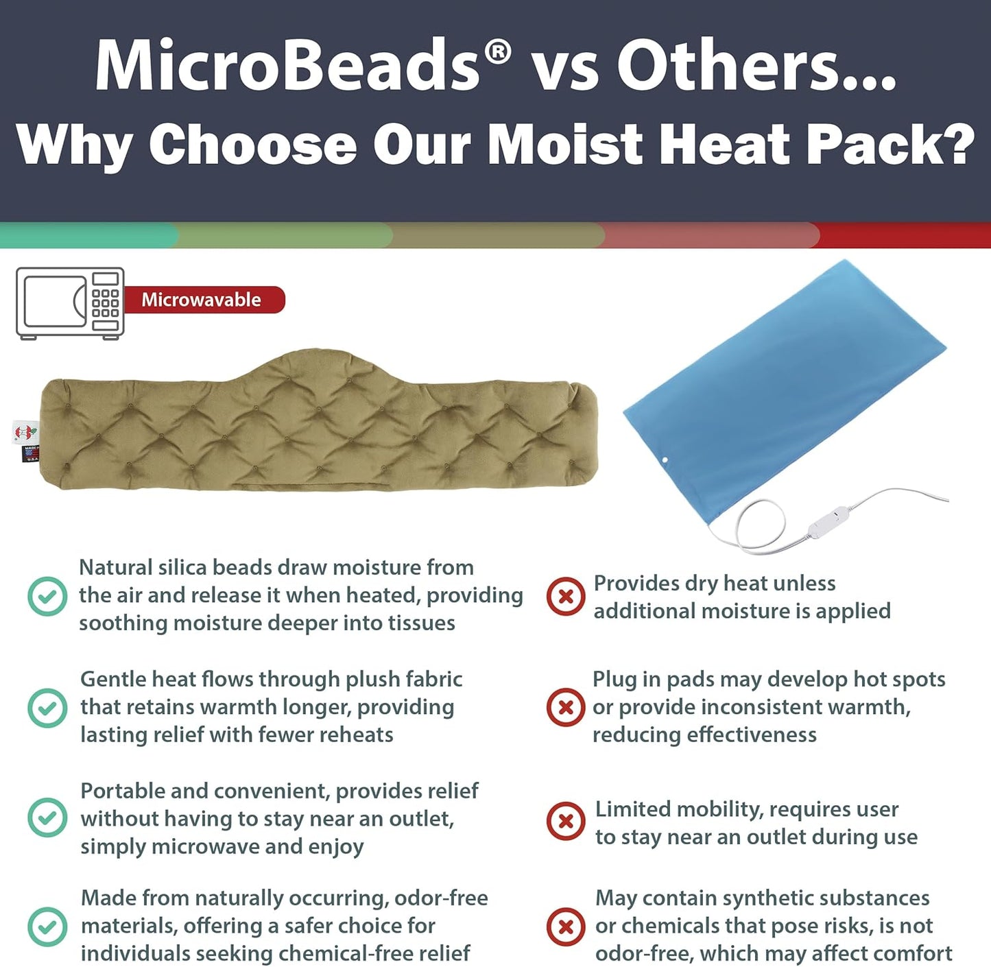 Core Products MicroBeads Moist Heat Therapy Pack - Great Holiday Gift - Cervical 5" X 25"