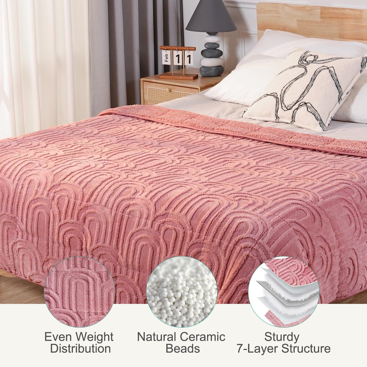 Sherpa Fleece Adult Weighted Blanket Great for Sleep, 20 lbs Dual Sided Soft Fuzzy Heavy Blankets for Couch Bed Sofa, Cozy Warm Arched Jacquard Throw for Winter (Apricot Pink, 60" x 80", 20 Pounds)