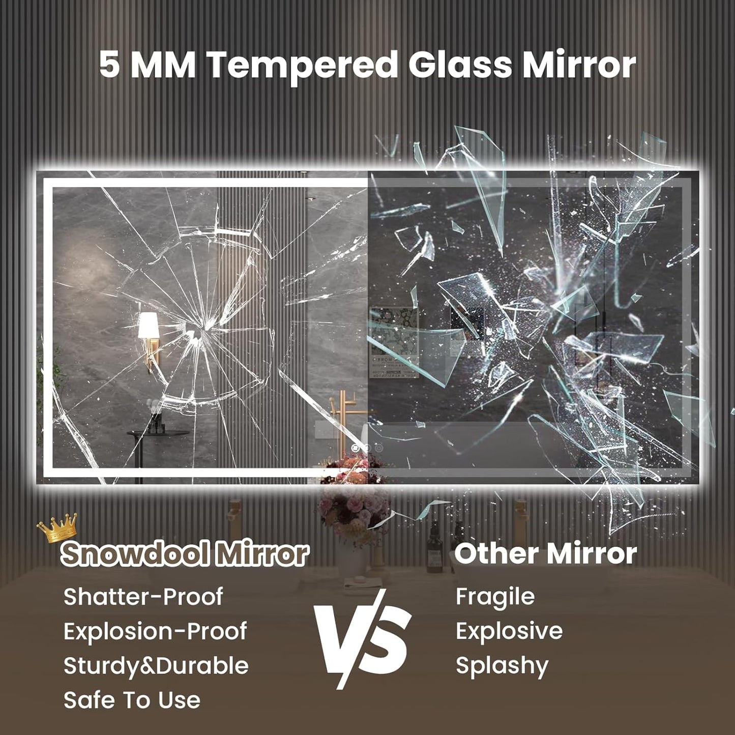 88"X38" LED Bathroom Mirror with Front Lights and Backlit, Anti-Fog, Dimmable, Shatter-Proof Tempered Glass, Lighted Bathroom Vanity Mirror for Wall with 3 Colors, Memory Function