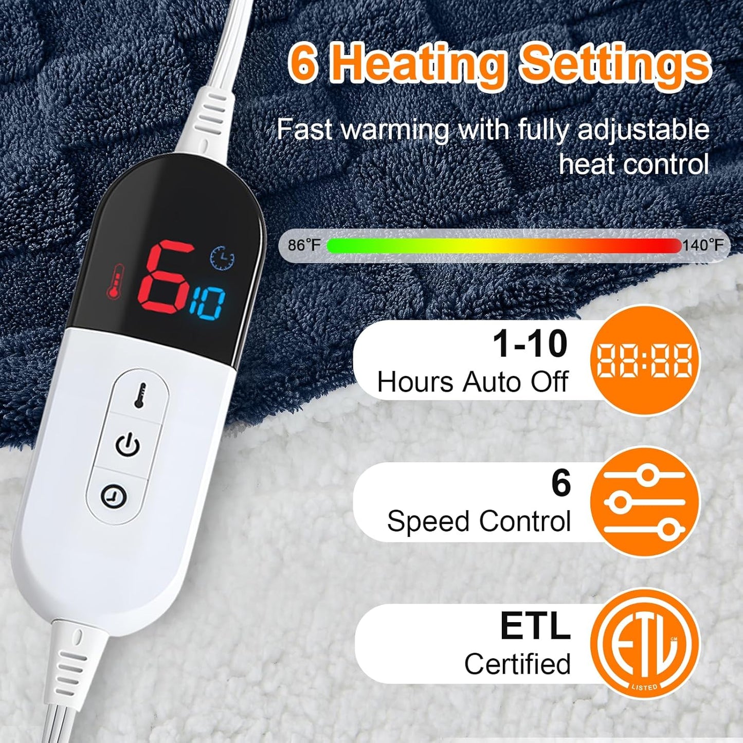 Electric Heated Blanket Queen Size Dual Control - Jacquard Checkered Sherpa 84"x90" Fast Heating Bed Blankets with 6 Heating Levels & 10 Hours Auto Off, Over-Heat Protection ETL, Navy Blue