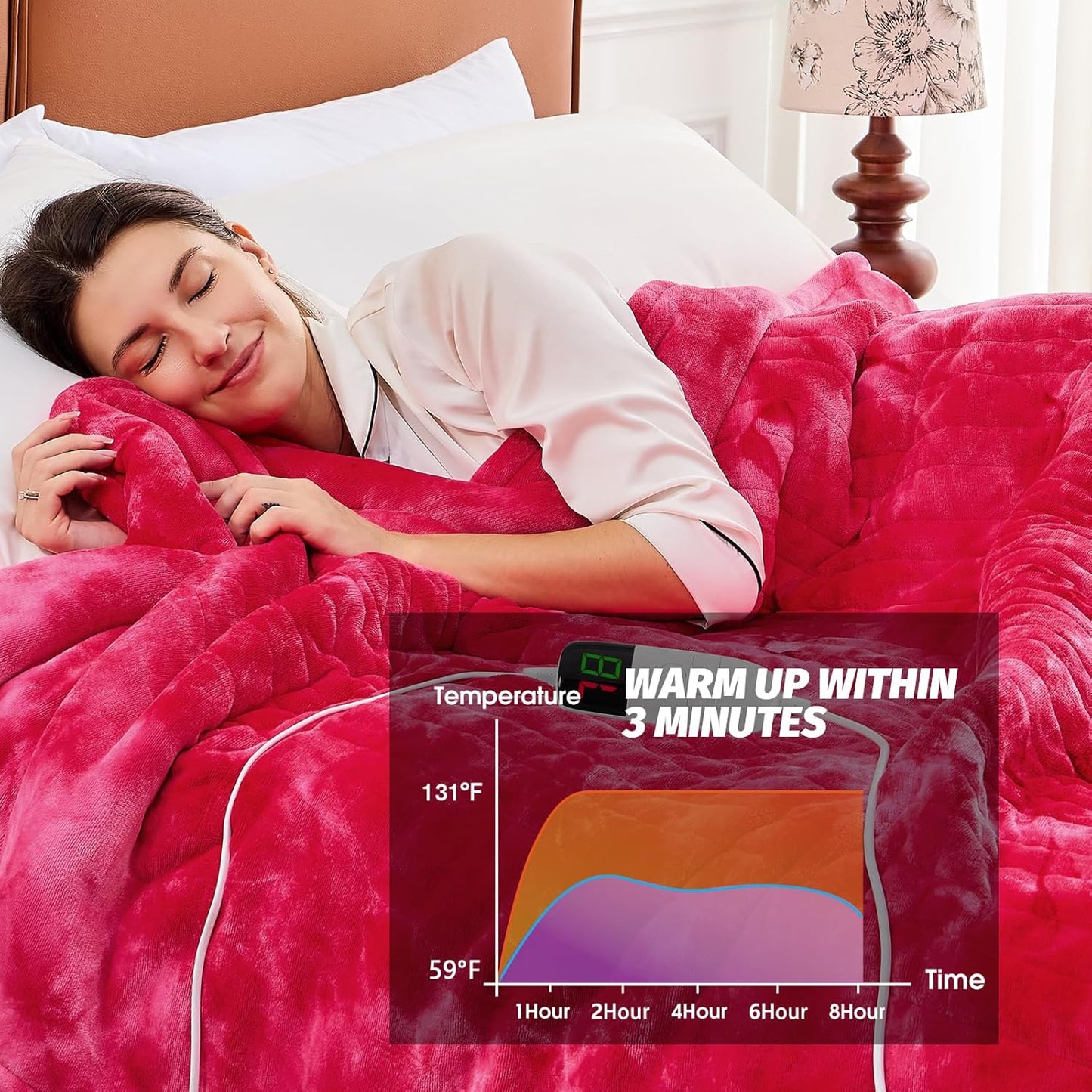 greenoak Heated Electric Blanket Throw, Faux Fur Sherpa Heating Blanket for Sofa Bed, Warm Winter Gifts for Mom/Grandma, Heater Lap Blankets 5-Position Timer &10 Heating Levels 84''*90" Red