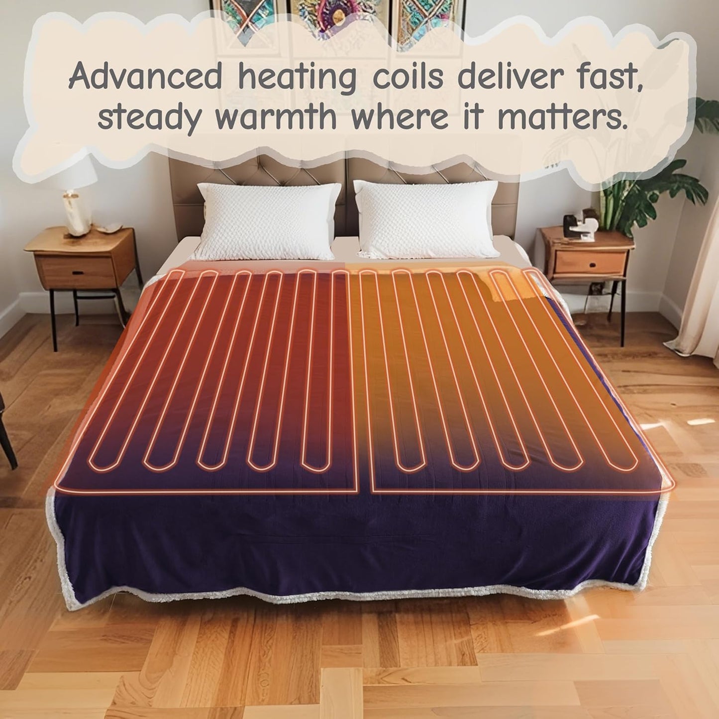 Electric Heated Blanket Throw Size 50"x60", Soft Flannel with Overheat Protection, 6 Adjustable Heat Settings & 3-Hour Auto-Off Timer, Fast Heating for Winter Comfort, Dark Purple