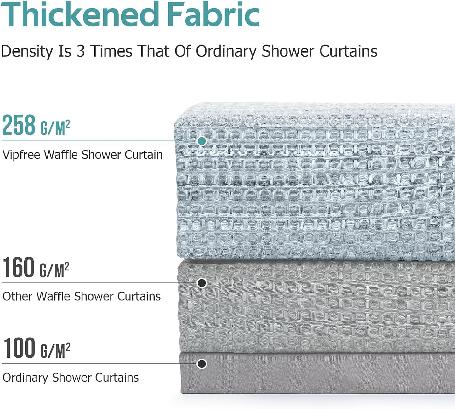3 in 1 Shower Curtain Set, Waffle Shower Curtain and Liner Set with 12 Double Sided Shower Curtain Hooks, 258GSM Luxury Weighted Cloth Shower Curtains for Bathroom, 72 W x 72 H, Fog Blue