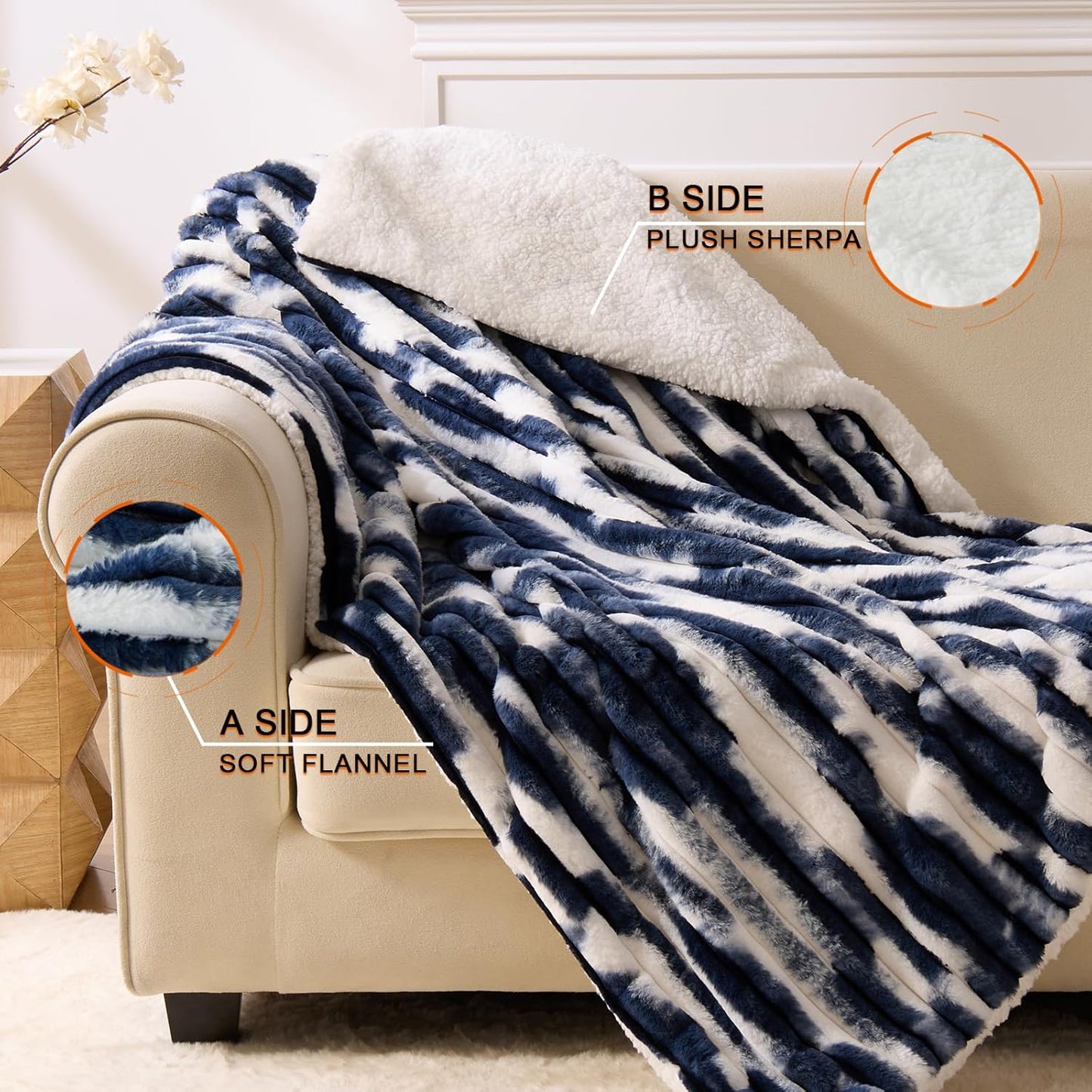 Heated Blanket Full - 72"x84" Fast Heating Bed Electric Blankets with 6 Heating Levels & 10 Hours Auto Off, Soft Ribbed Faux Fur Sherpa, Over-Heated Protection ETL, Navy Blue