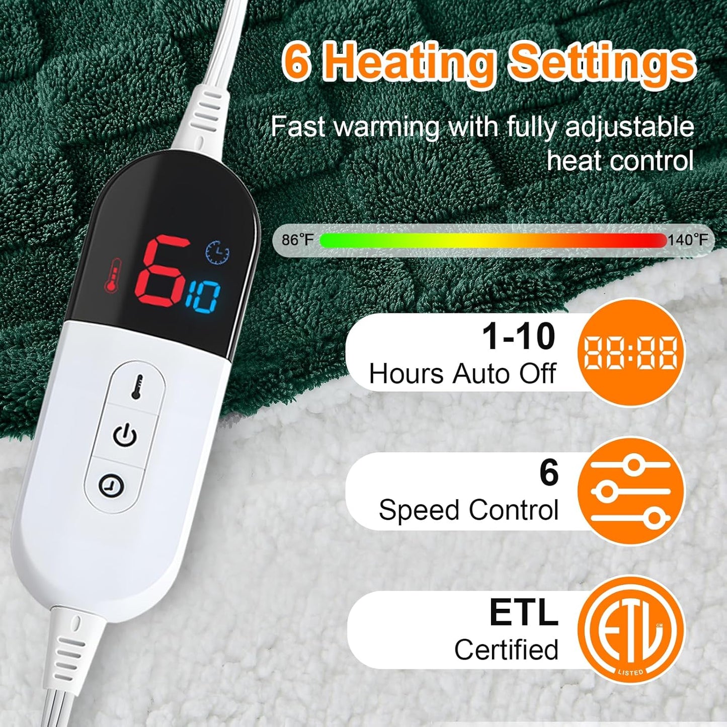 Electric Heated Blanket Queen Size Dual Control - Jacquard Checkered Sherpa 84"x90" Fast Heating Bed Blankets with 6 Heating Levels & 10 Hours Auto Off, Over-Heat Protection ETL, Dark Green