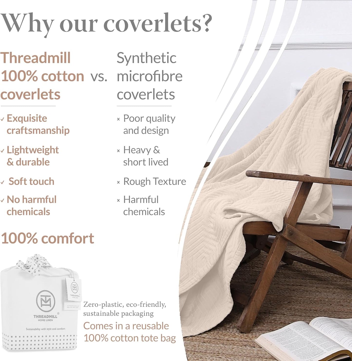 Threadmill Luxury Cotton Blankets for King Size Bed | All-Season Cozy 100% Cotton King Size Blanket | Aster Jacquard Soft & Lightweight Coverlet fits California King Size Bed, 104x92 | Vanilla Cream
