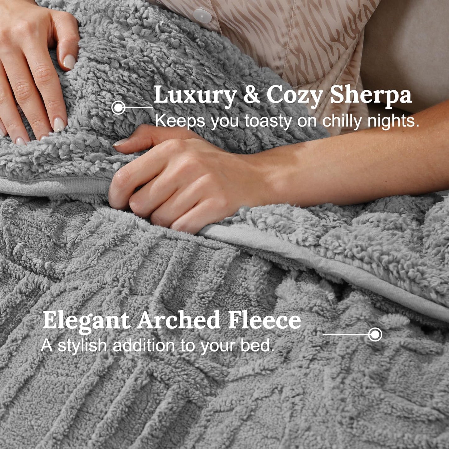 Sherpa Fleece Adult Weighted Blanket Great for Sleep, 15 lbs Dual Sided Soft Fuzzy Heavy Blankets for Couch Bed Sofa, Cozy Warm Fluffy Arched Jacquard Throw for Winter (Grey, 48" x 72", 15 Pounds)