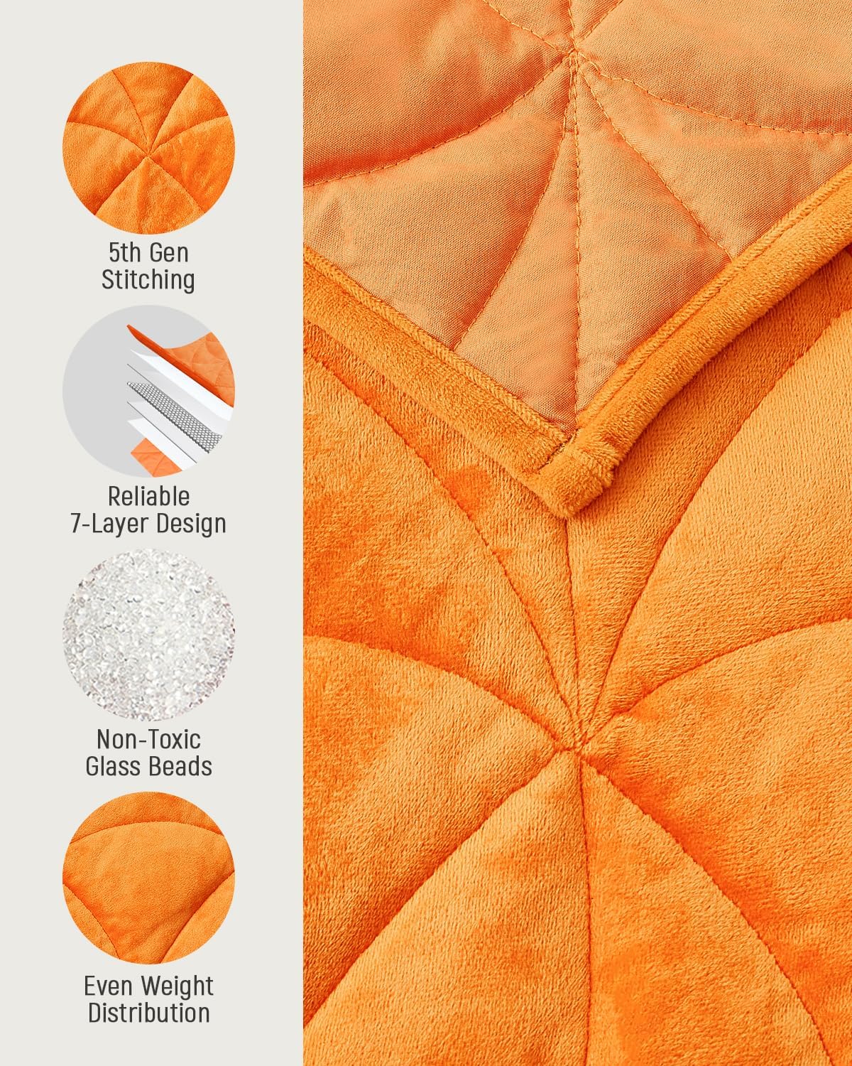 Weighted Lap Blanket 7 lbs for Adults, Luxury Soft Small Weighted Blanket, Compact Portable Weighted Lap Pad for Relaxation, Sleeping, Travel, All-Season Use, Bright Orange, 40" x 52"