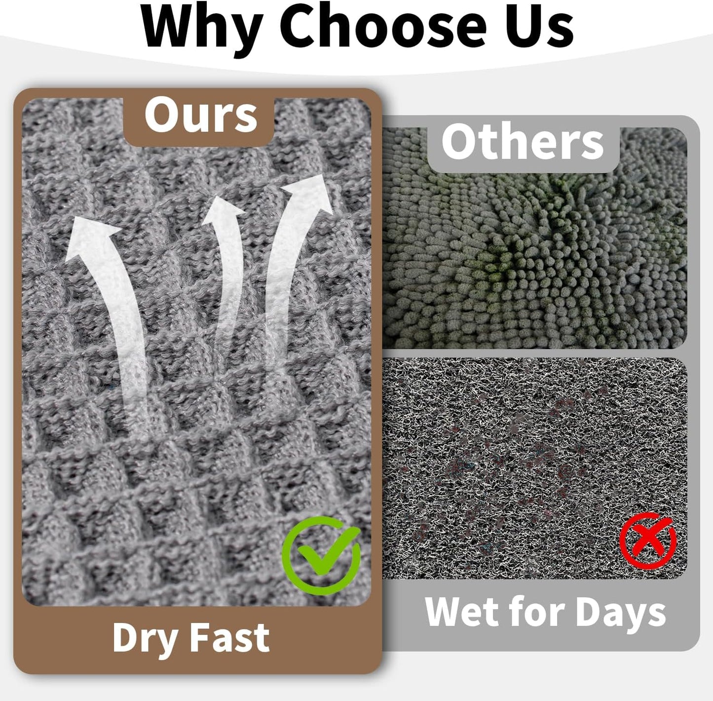 Waffle Runner Bath Mat - Long Boho Bathroom Rugs Non Slip Washable, Super Absorbent & Quick Dry, Soft Bath Mat Farmhouse Bathroom Decor, 24'' x 60'', Light Grey