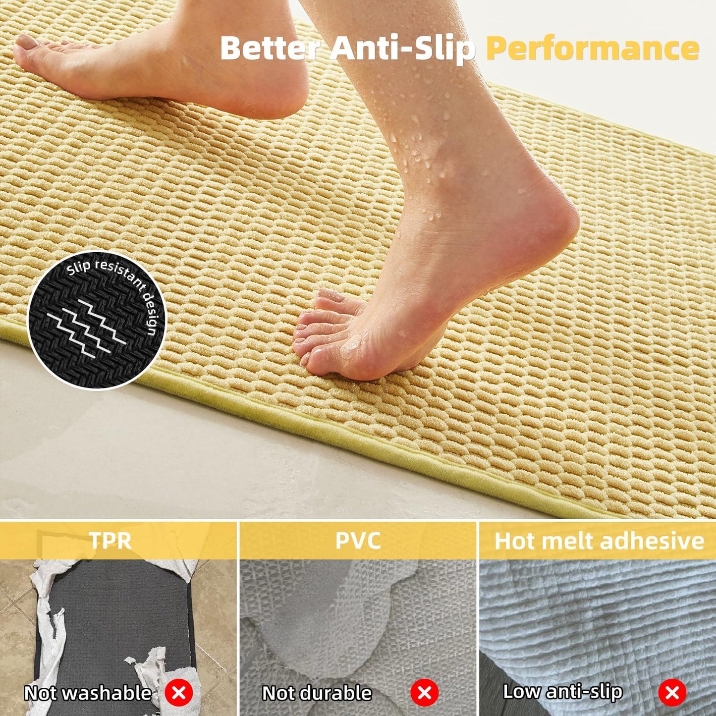 Bathroom Rugs Non Slip Washable, Super Absorbent Thin Bath Mat Quick Dry Low Pile Bathroom Rug, Yellow 24"x47"