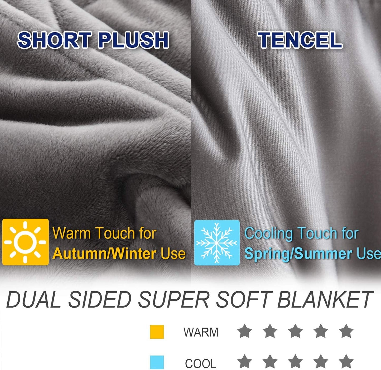 OMYSTYLE Reversible Weighted Blanket 20lbs for Adults (60 x 80 Inches Twin Size), Warm Short Plush and Cool Tencel Fabric Double Sided Weighted Blanket for All Season Use- Bonus Carry Bag Included