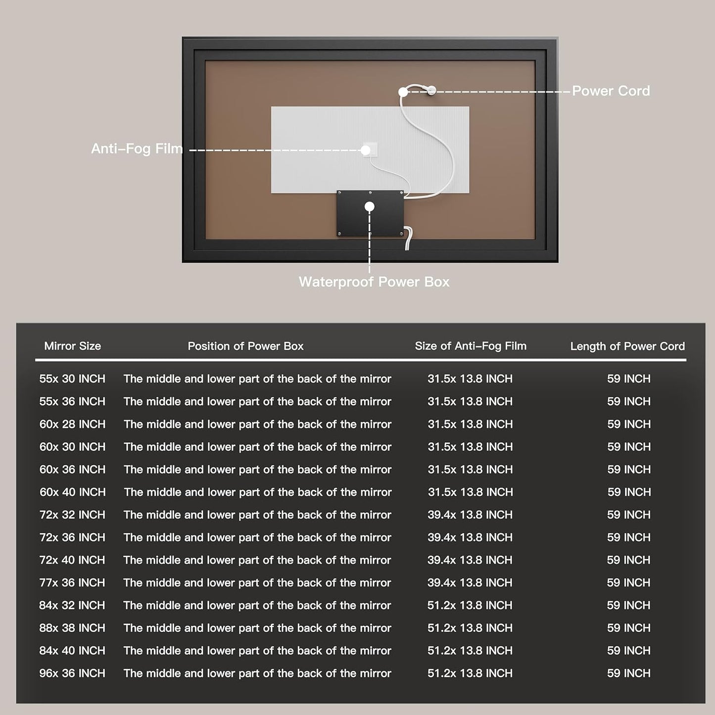 ISKM Framed LED Mirror for Bathroom 55"x36", Dimmable LED Bathroom Mirror with Lights, Anti-Fog, Front and Backlit Lighted Mirror 3-Colors, Shatterproof, Memory Function