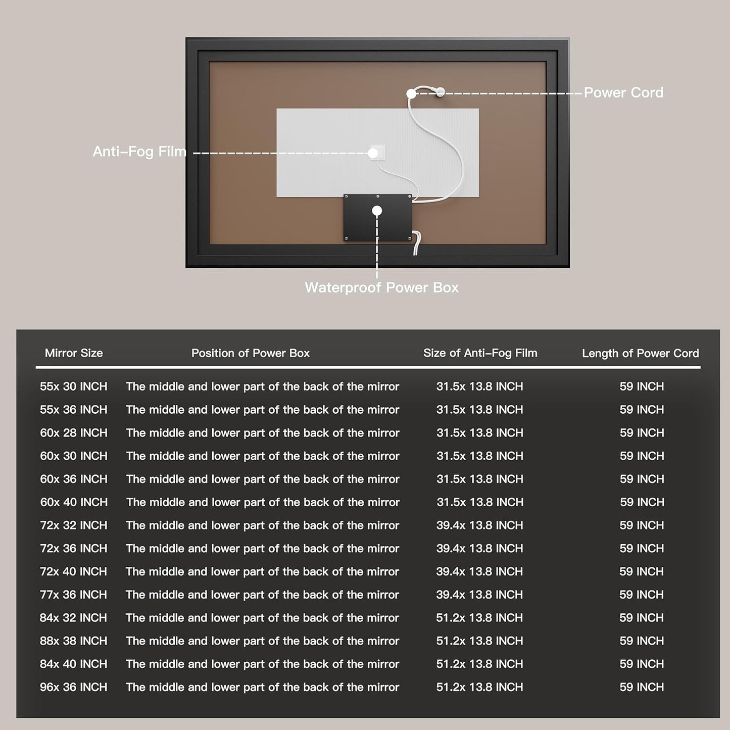 ISKM Framed LED Mirror for Bathroom 60"x40", Dimmable LED Bathroom Mirror with Lights, Anti-Fog, Front and Backlit Lighted Mirror 3-Colors, Shatterproof, Memory Function