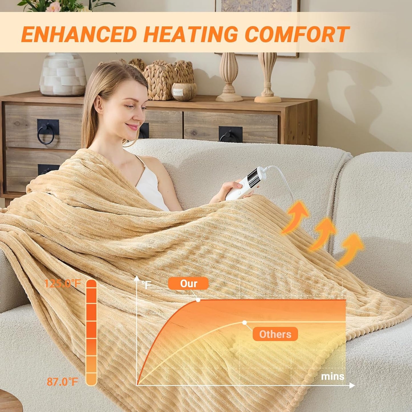 Heated Blanket Electric Twin, Soft Flannel Heating Blanket with 8 Hours Auto Off 10 Fast Heating Levels Machine Washable Sherpa Heated Blanket with Overheating Protection