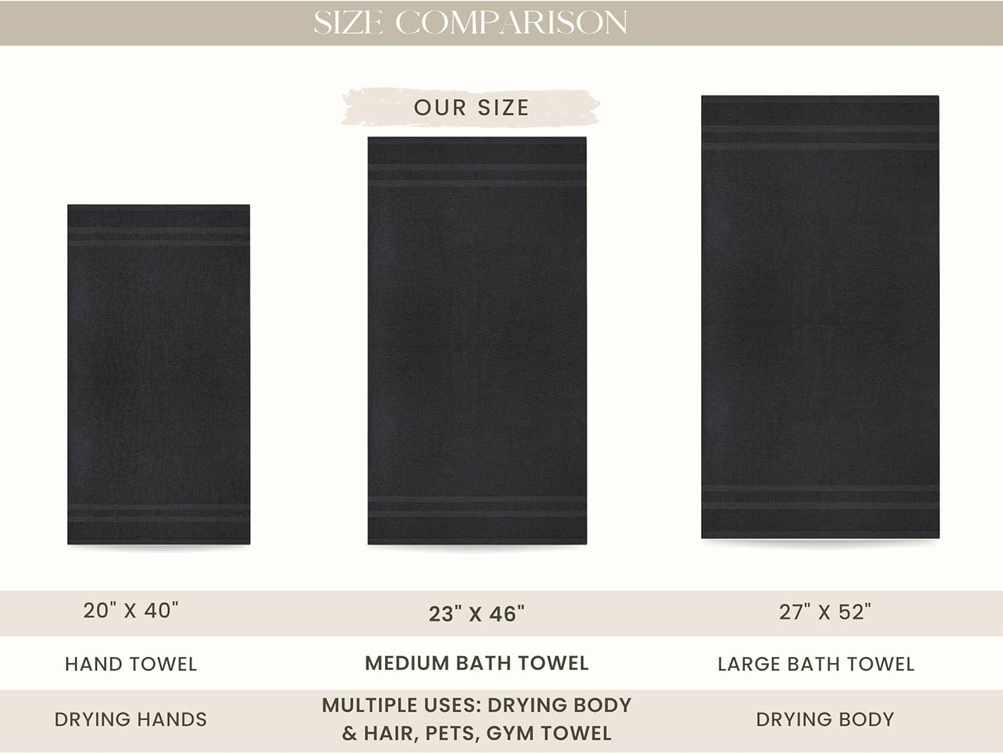 Looperry 6 Pack Small Bath Towel Set - 100% Cotton 23x46 Shower Towels in 450 GSM. Lightweight & Absorbent Quick Dry Gym Towel for Showering, Pet Drying, Spas & Salons. Terry Ringspun Towels (Black)