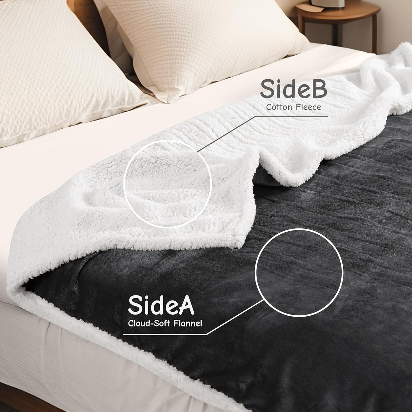 Electric Heated Blanket Throw Size 50"x60", Soft Flannel with Overheat Protection, 6 Adjustable Heat Settings & 3-Hour Auto-Off Timer, Fast Heating for Winter Comfort, Dark Gray