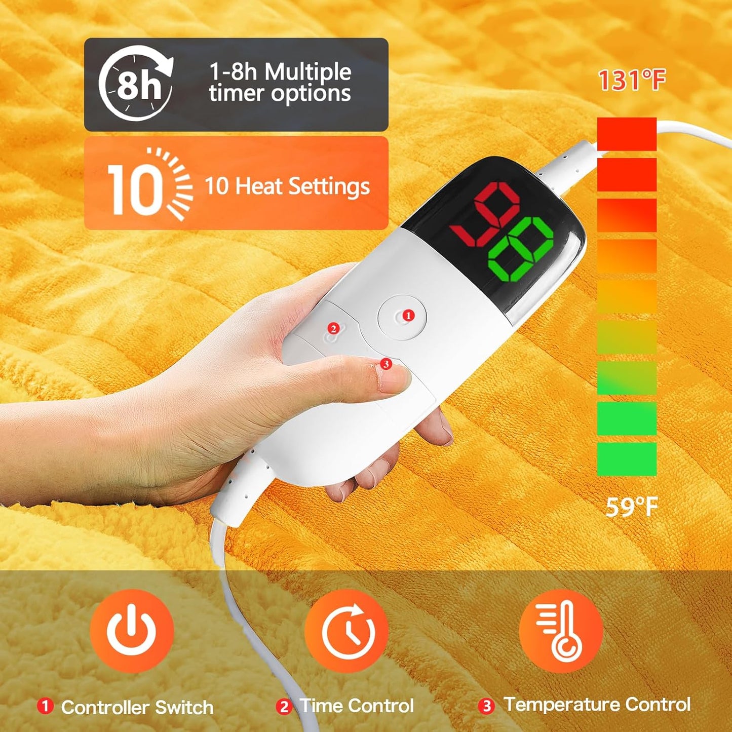 greenoak Heated Electric Blanket Throw, Faux Fur Sherpa Heating Blanket for Sofa Bed, Warm Winter Gifts for Women/Adults, Heater Lap Blankets 5-Position Timer &10 Heating Levels 50''*60" Golden