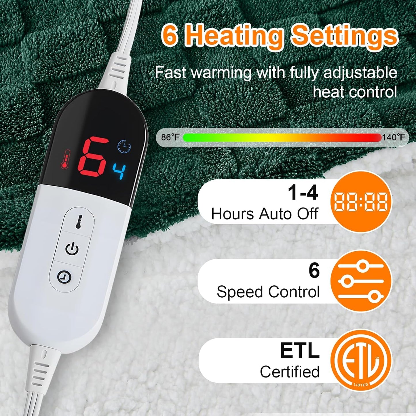 Electric Heated Throw Blanket - Jacquard Checkered Sherpa 50"x60" Fast Heating Bed Blankets with 6 Heating Levels & 4 Hours Auto Off, Over-Heat Protection ETL, Dark Green