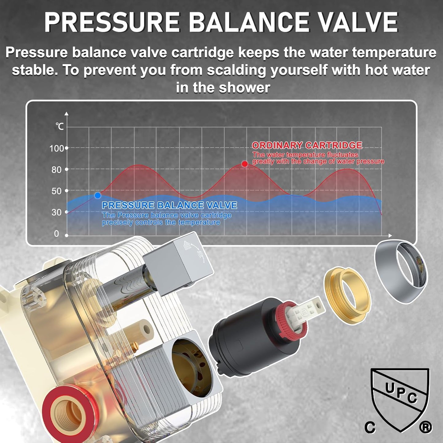 Iriber 12 Inch Bathroom Shower System Polish Chrome Wall Mounted Square Mixer Shower Faucet Combo Set with Hand Held Rough-in Valve Rainfall Shower and Trim