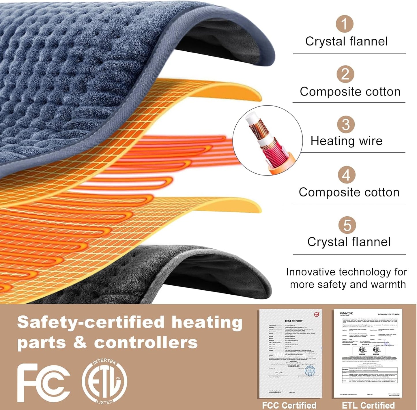 Heating Pad for Back Pain Relief, Extra Large 33 x 17 inches, Portable Heating Pad for Shoulder, Neck, Cramp, Menstrual Pain, with Upgraded 6 Timer and 6 Temperature Controller