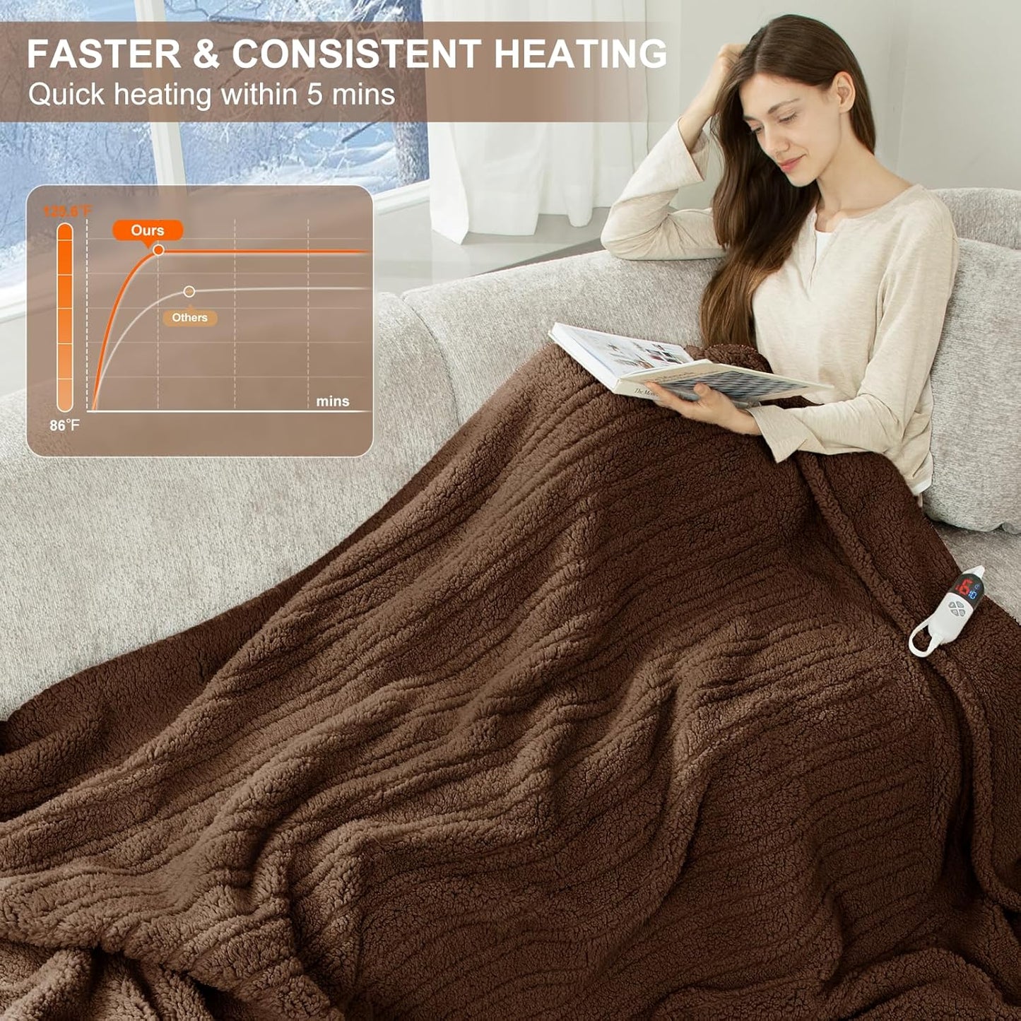 Heated Blanket Full Size 72"X84" Brown - Soft Double Sided Sherpa Electric Blanket Full Size with LED Display, 6 Heating Levels & 10 hrs Timer, Machine Washable & Fast Heating, Gift for Women
