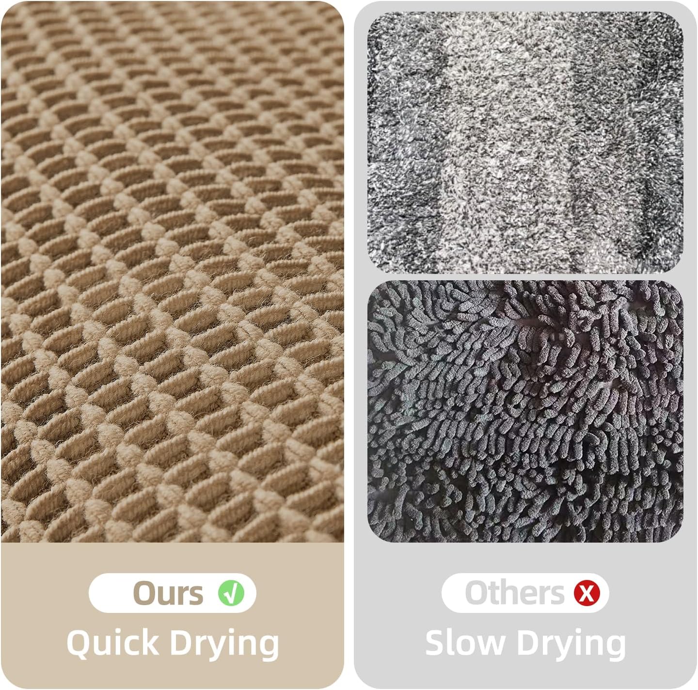 Waffle Bath Mat, Boho Bathroom Rugs Non Slip Washable Super Absorbent Quick Dry Farmhouse Bathroom Decor, 24"x16" / 1'4" x 2' Khaki