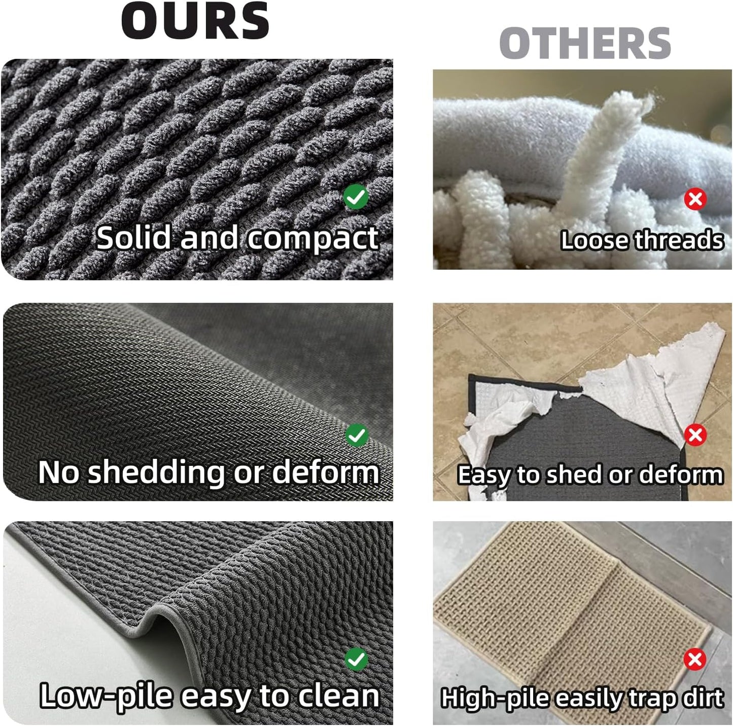 Toilet Rug, Thin Toilet Rugs U Shaped Washable Non Slip Absorbent Quick Dry Low Pile Toilet Mat, Dark Grey 20"x24" U Shape