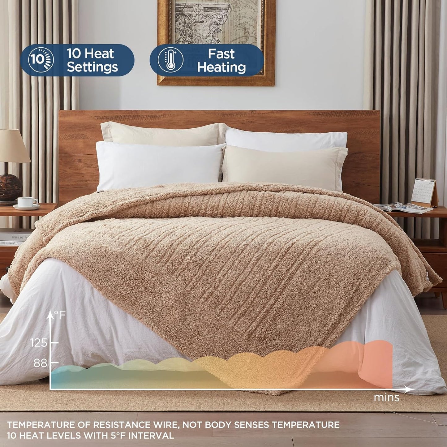 Westinghouse Electric Blanket Full Size, Soft Plush Sherpa Heated Blanket with 10 Heating Levels & 1-12 Hours Auto-Off, Machine Washable, 80x84 inches, Camel