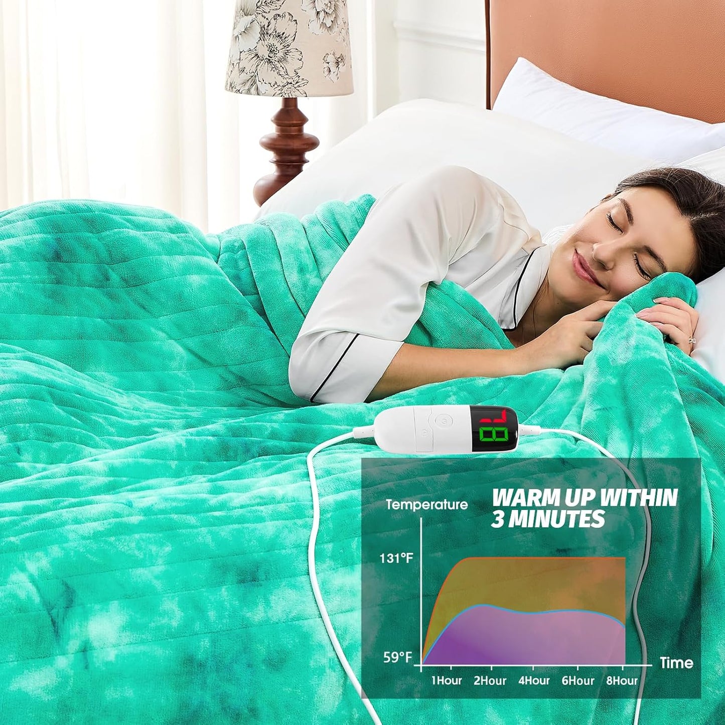 greenoak Heated Electric Blanket Throw, Faux Fur Sherpa Heating Blanket for Sofa Bed, Warm Winter Gifts for Women/Her, Heater Lap Blankets 5-Position Timer &10 Heating Levels 72''*84" Aqua