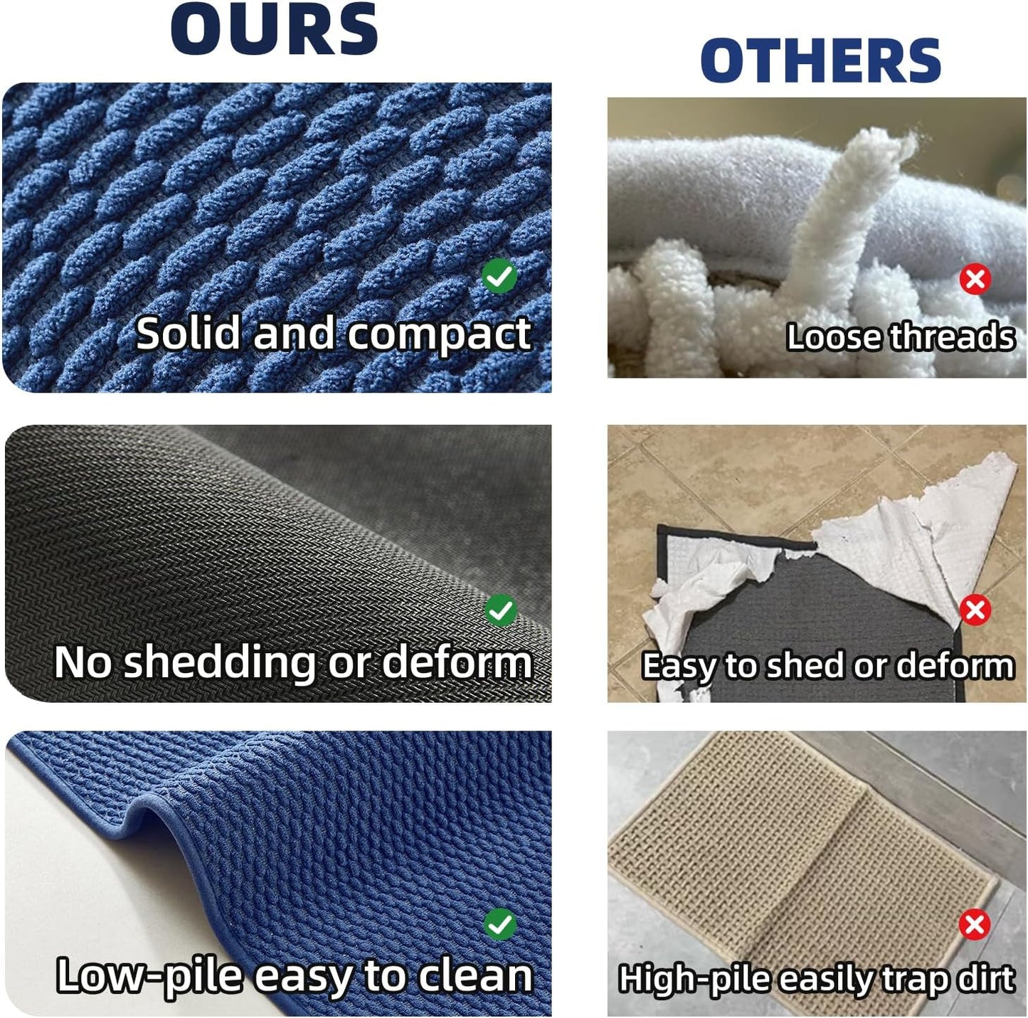 Toilet Rug, Thin Toilet Rugs U Shaped Washable Non Slip Absorbent Quick Dry Low Pile Toilet Mat, Navy Blue 20"x24" U Shape