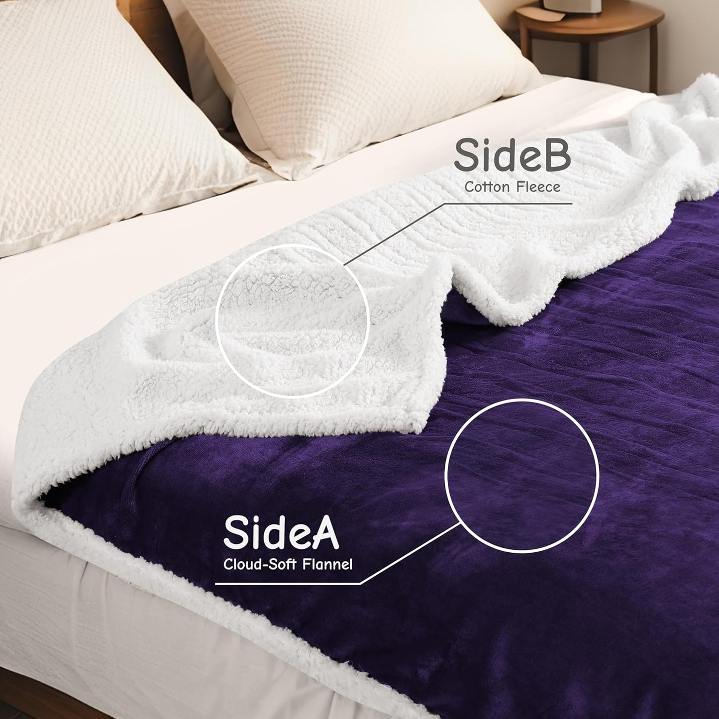 Electric Heated Blanket Full Size 72"x84", Soft Flannel with Overheat Protection, 6 Adjustable Heat Settings & 10-Hour Auto-Off Timer, Fast Heating for Winter Comfort, Dark Purple