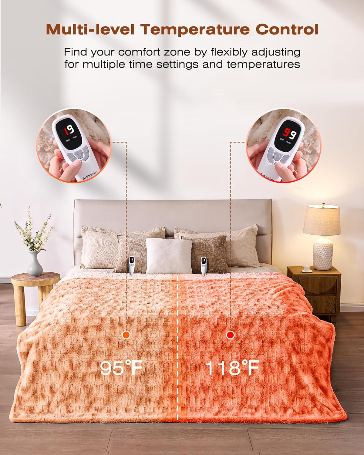 Electric Blanket King Size 90"x100", Dual Zone Heated Blanket with 9 Heat Levels & 1-10H Timer, Faux Fur & Flannel, Soft Cozy Gift for Women/Men, for Couch, Bed & Office, ETL Certified (Dyed Brown)