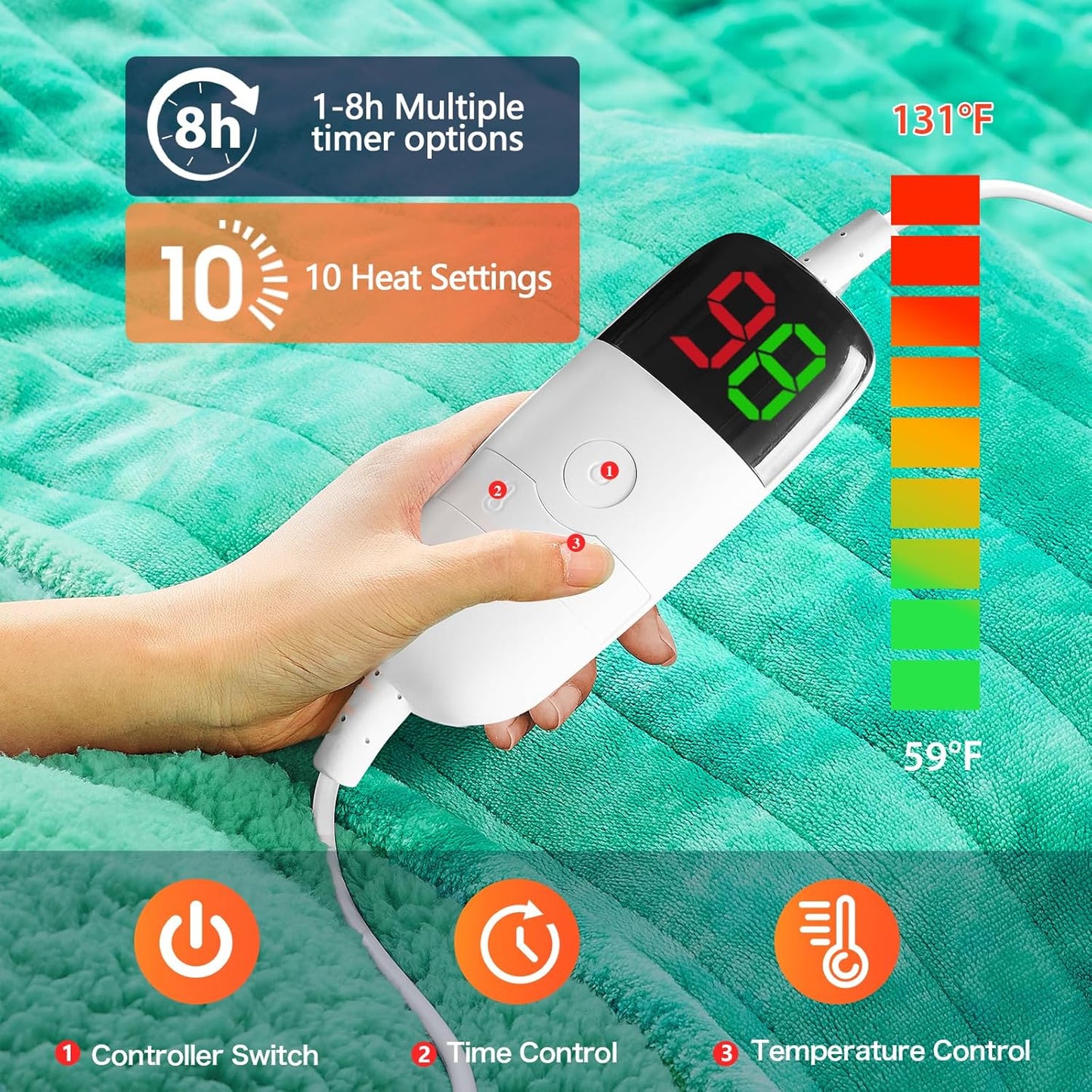 greenoak Heated Electric Blanket Throw, Faux Fur Sherpa Heating Blanket for Sofa Bed, Warm Winter Gifts for Women/Her, Heater Lap Blankets 5-Position Timer &10 Heating Levels 84''*90" Aqua