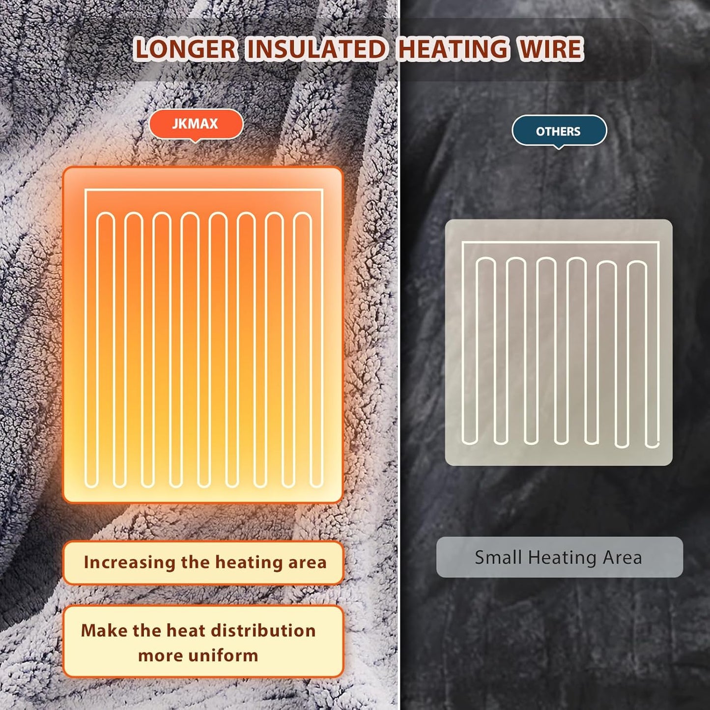 Heated Electric Blanket Full Size - 72"x84" Flannel Heating Blanket with 10 Heating Levels & 5 Time Settings Over-Heat Protection, Winter Warmer for Adults with ETL Certification（Grey）