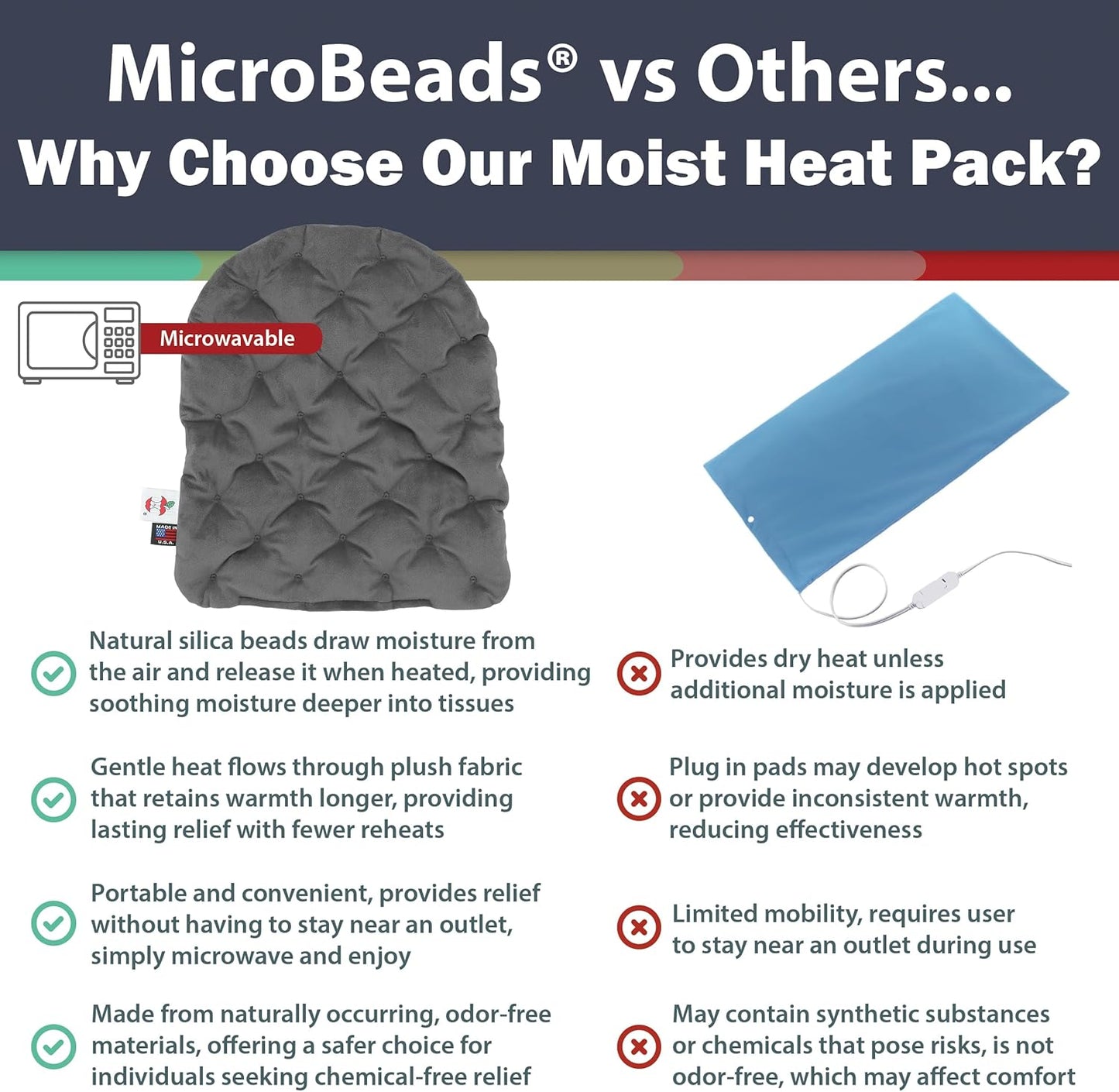 Core Products MicroBeads Moist Heat Therapy Microwave Pack - Large Heating Pad 11" X 14"