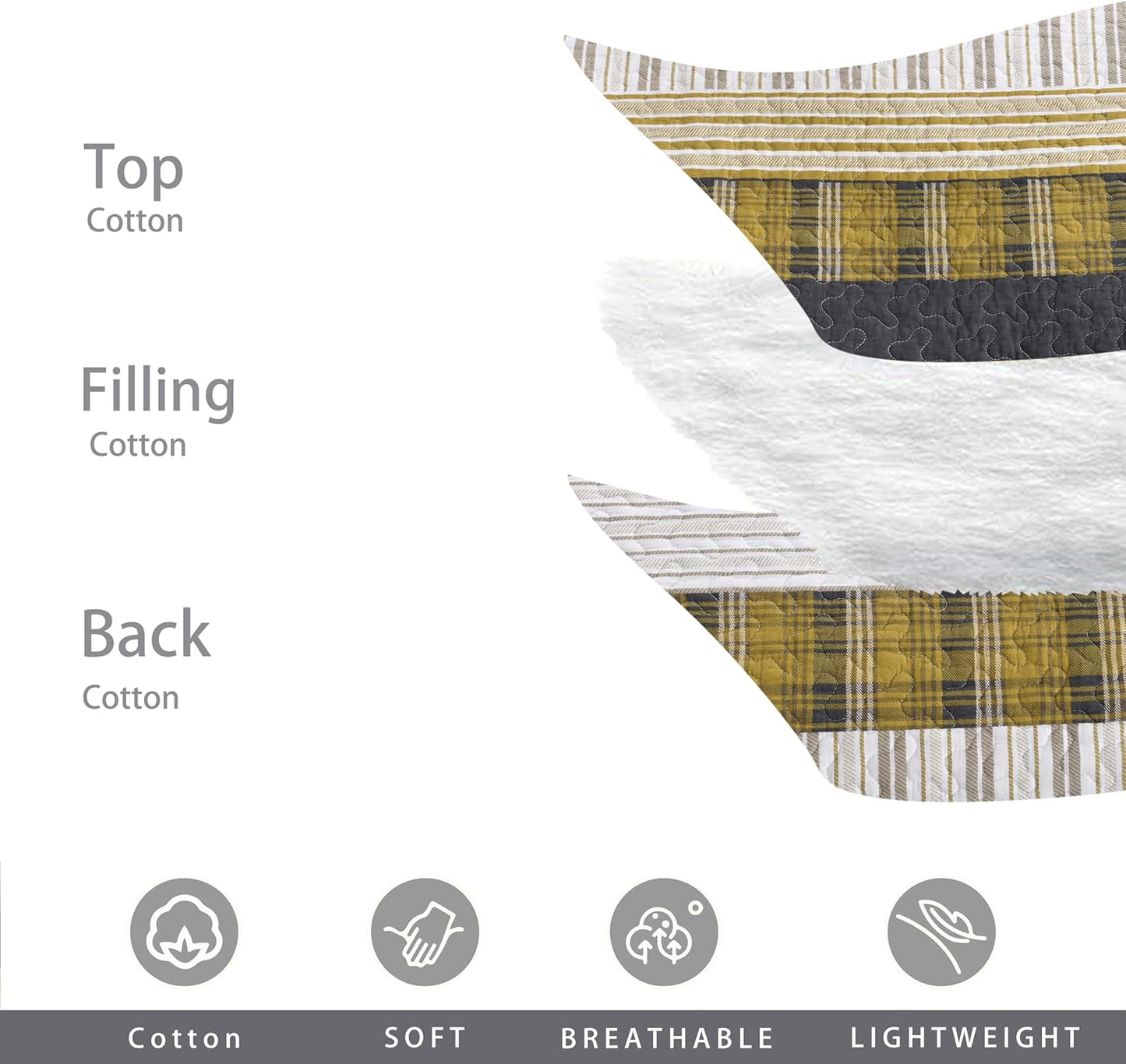 Homzard Queen Comforter Set，Cotton Quilts Queen Size，Amber Green Black Bedding，Plaid Striped Bedspread，Lightweight Reversible Coverlet 3 Pieces